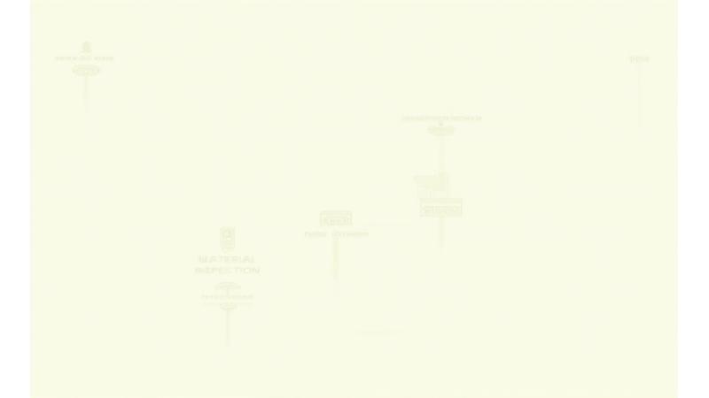 En detaljert prosessflyt fra en tekstilfabrikk som viser ulike stadier av QC, med piler som indikerer flyt og små ikoner for hver sjekkpunkt.